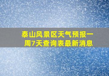 泰山风景区天气预报一周7天查询表最新消息