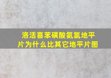 洛活喜苯磺酸氨氯地平片为什么比其它地平片图