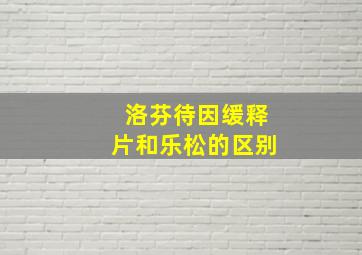 洛芬待因缓释片和乐松的区别