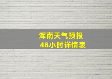 浑南天气预报48小时详情表