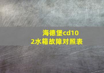 海德堡cd102水箱故障对照表