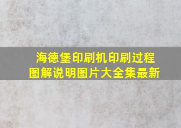 海德堡印刷机印刷过程图解说明图片大全集最新