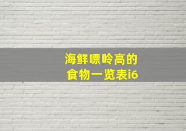 海鲜嘌呤高的食物一览表i6