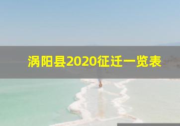 涡阳县2020征迁一览表