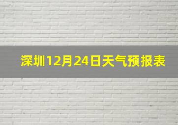 深圳12月24日天气预报表