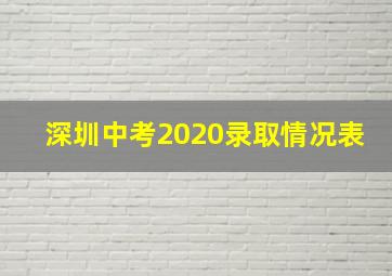 深圳中考2020录取情况表