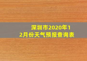 深圳市2020年12月份天气预报查询表