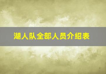 湖人队全部人员介绍表