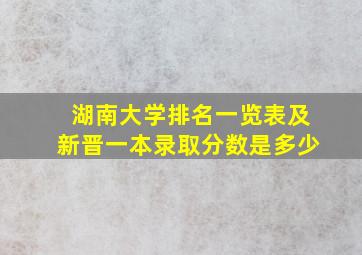 湖南大学排名一览表及新晋一本录取分数是多少