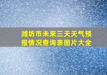 潍坊市未来三天天气预报情况查询表图片大全