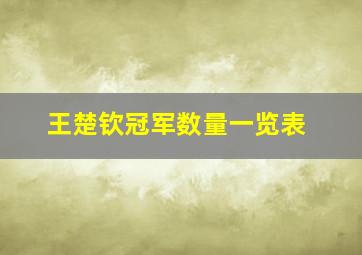 王楚钦冠军数量一览表