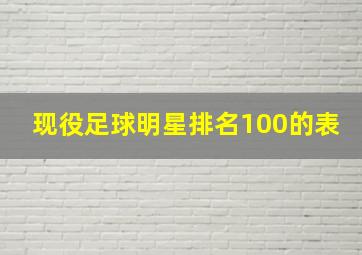 现役足球明星排名100的表