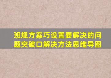 班规方案巧设置要解决的问题突破口解决方法思维导图