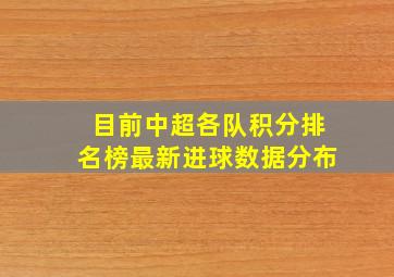 目前中超各队积分排名榜最新进球数据分布