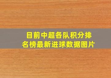 目前中超各队积分排名榜最新进球数据图片