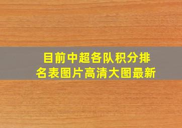 目前中超各队积分排名表图片高清大图最新