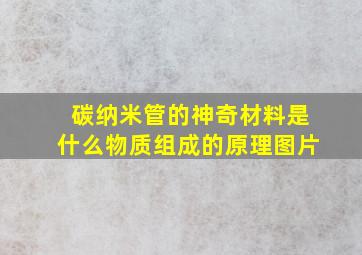 碳纳米管的神奇材料是什么物质组成的原理图片