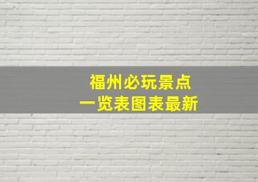 福州必玩景点一览表图表最新