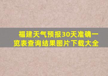 福建天气预报30天准确一览表查询结果图片下载大全