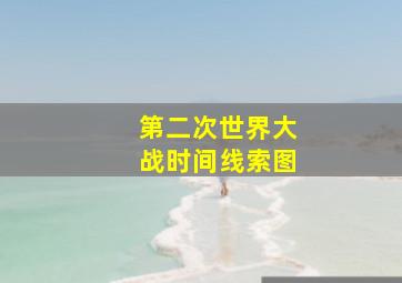 第二次世界大战时间线索图