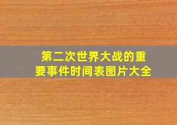 第二次世界大战的重要事件时间表图片大全