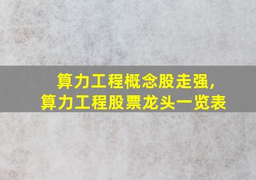 算力工程概念股走强,算力工程股票龙头一览表