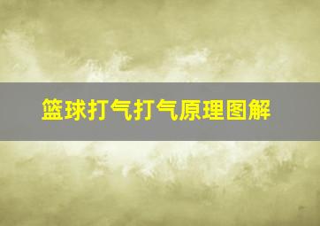 篮球打气打气原理图解