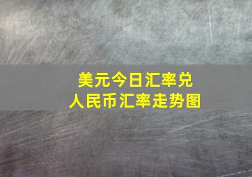 美元今日汇率兑人民币汇率走势图