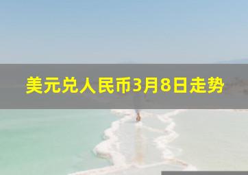 美元兑人民币3月8日走势