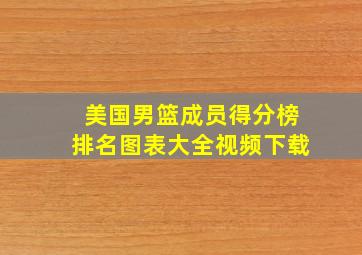 美国男篮成员得分榜排名图表大全视频下载