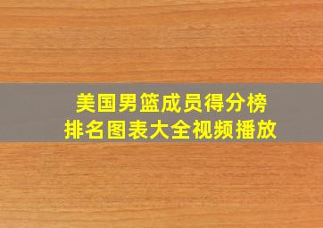 美国男篮成员得分榜排名图表大全视频播放