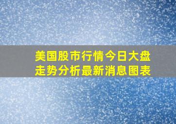 美国股市行情今日大盘走势分析最新消息图表