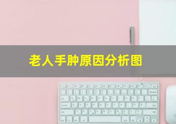 老人手肿原因分析图