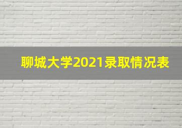 聊城大学2021录取情况表