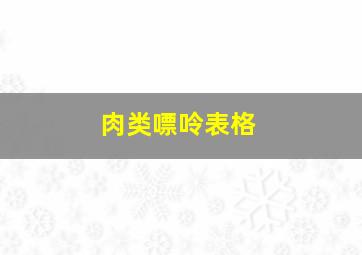 肉类嘌呤表格