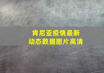 肯尼亚疫情最新动态数据图片高清