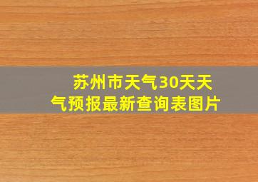 苏州市天气30天天气预报最新查询表图片