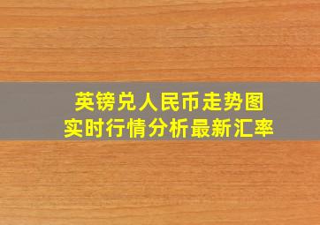 英镑兑人民币走势图实时行情分析最新汇率