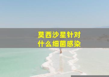 莫西沙星针对什么细菌感染