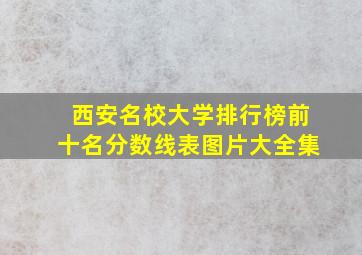 西安名校大学排行榜前十名分数线表图片大全集