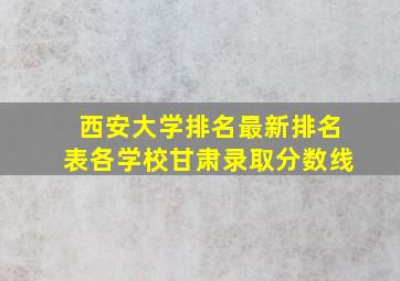 西安大学排名最新排名表各学校甘肃录取分数线