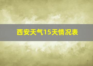 西安天气15天情况表