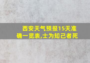 西安天气预报15天准确一览表,士为知己者死