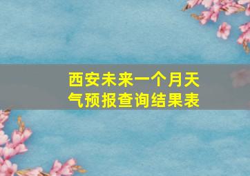 西安未来一个月天气预报查询结果表