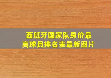 西班牙国家队身价最高球员排名表最新图片