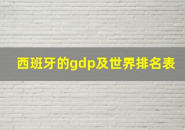 西班牙的gdp及世界排名表