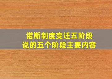 诺斯制度变迁五阶段说的五个阶段主要内容