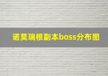 诺莫瑞根副本boss分布图