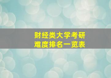 财经类大学考研难度排名一览表