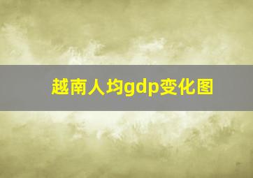 越南人均gdp变化图